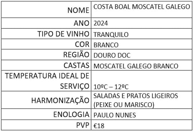 Costa Boal Moscatel Galego Branco Doc Douro 2024