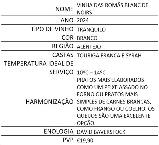 Vinha das Romãs Blanc de Noirs 2024