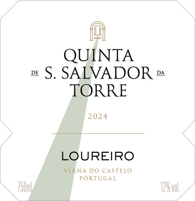 Loureiro 2024.