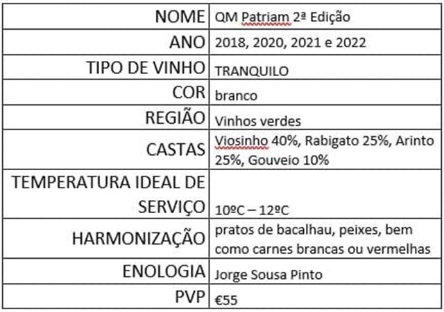 QM Patriam 2ª Edição