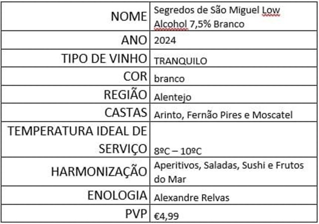 Segredos de São Miguel Low Alcohol 7,5% Branco