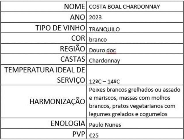 Costa Boal Chardonnay 2023