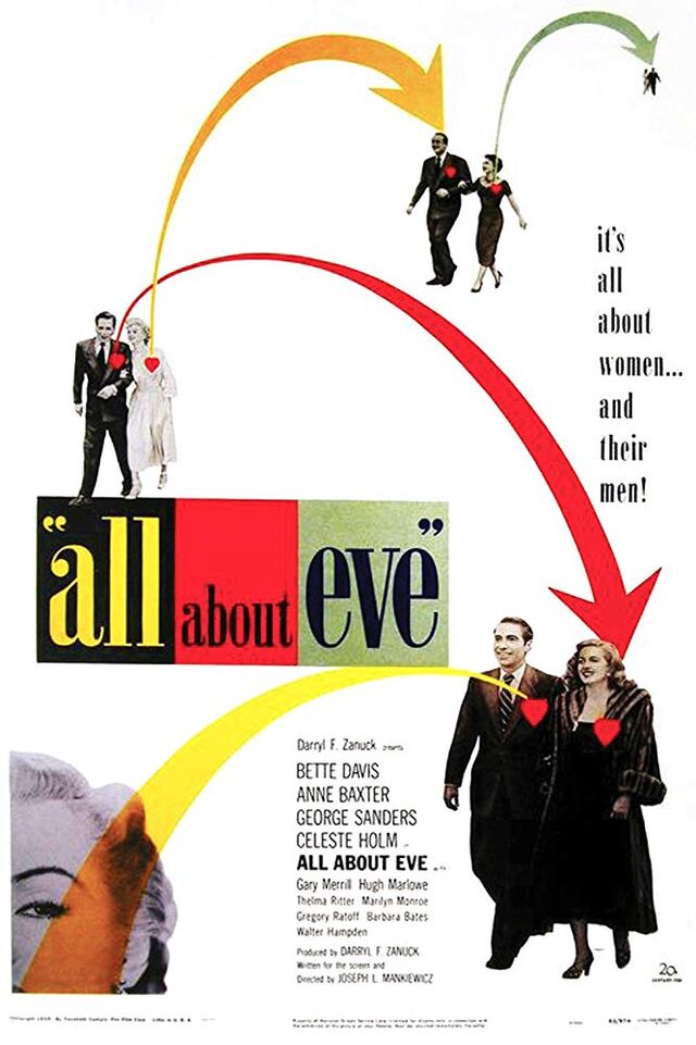 All about Eve, 1951