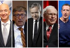 Os 5 maiores multimilionários do mundo em 2020