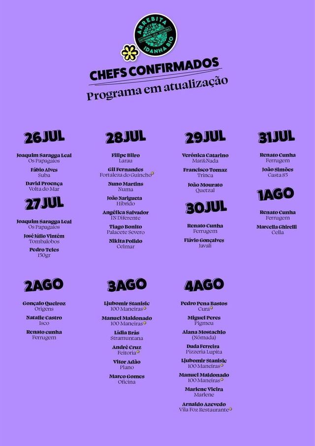 Programa em atualização.