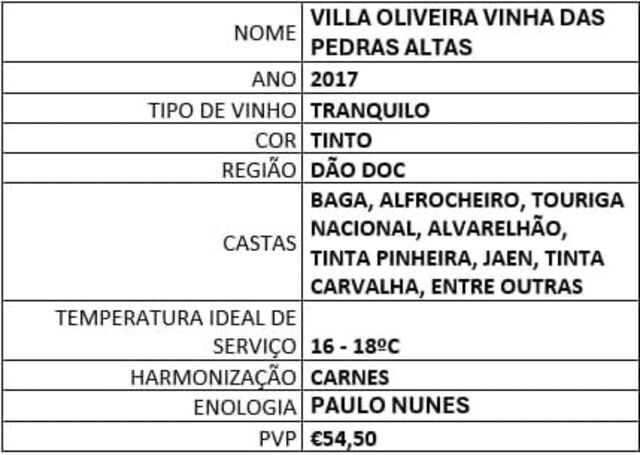 Villa Oliveira Vinha das Pedras Altas 2017