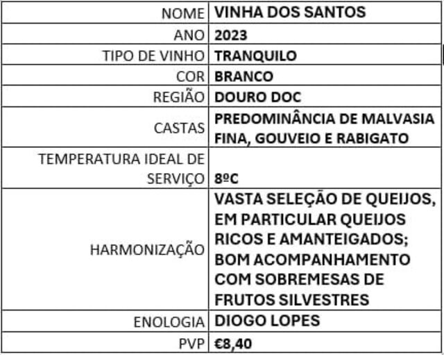 Vinha dos santos