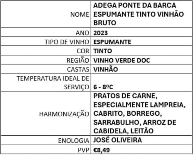 Adega Ponte da Barca Espumante Tinto Vinhão