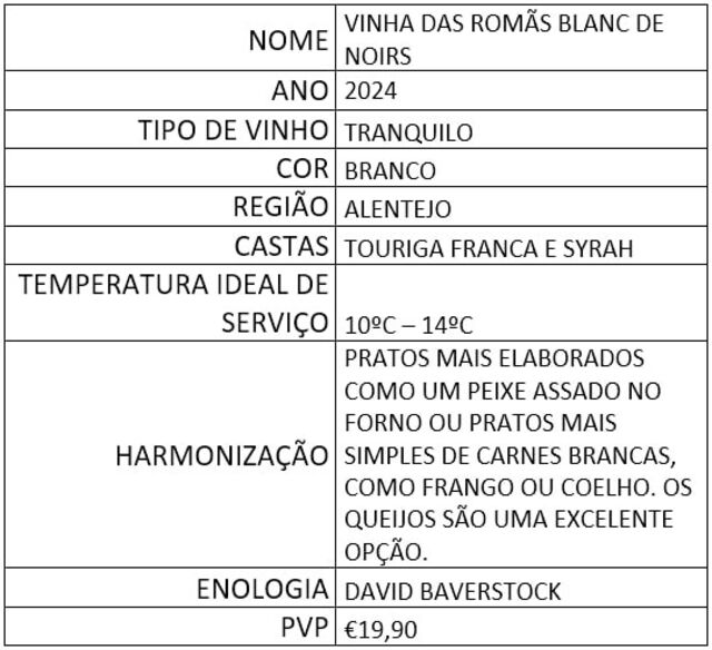 Vinha das Romãs Blanc de Noirs 2024