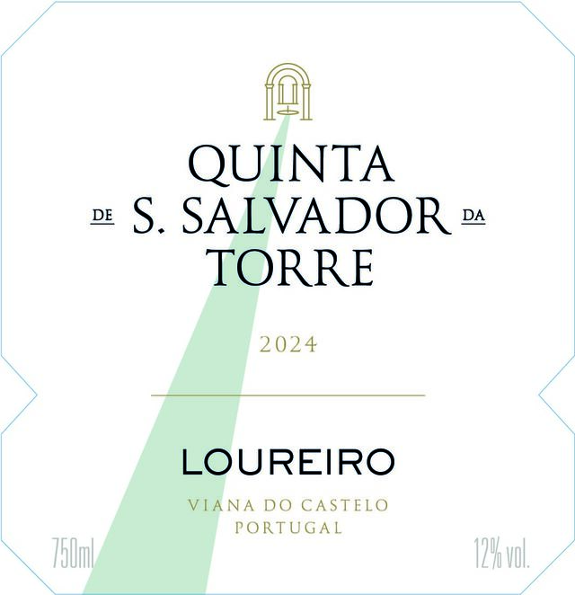 Loureiro 2024.