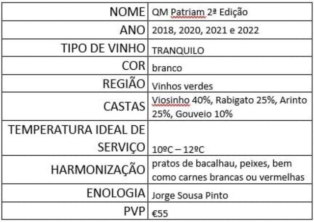 QM Patriam 2ª Edição