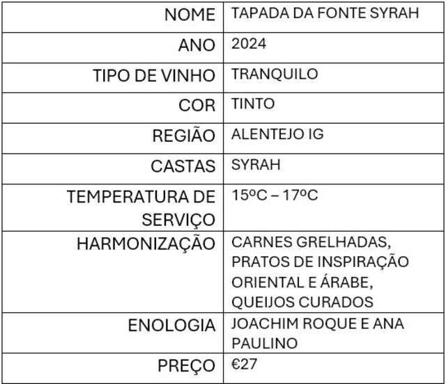 Tapada da Fonte Syrah 2024, vinho tinto do Alentejo, ideal com carnes grelhadas e queijos curados