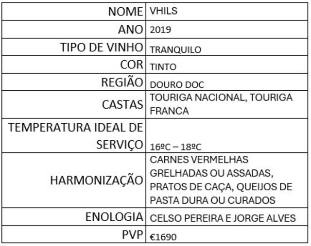 Ficha do Vinho tinto VHILS de 2019