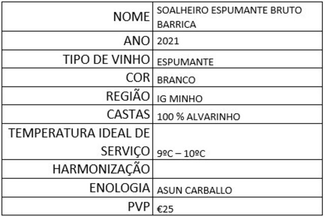 Soalheiro Espumante Bruto Barrica 2021, um vinho branco de IG Minho