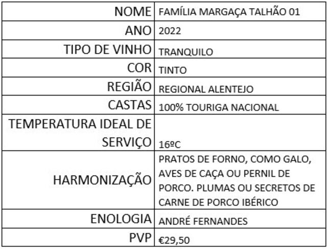 Família Margaca Talhão 01, vinho tinto do Alentejo, safra de 2022