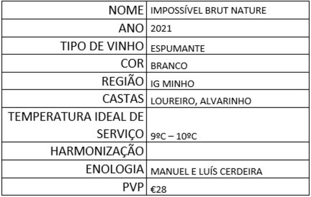Espumante Impossível Brut Nature, vinho branco da região do Minho, produzido em 2021