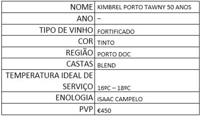 Kimbrel Porto Tawny